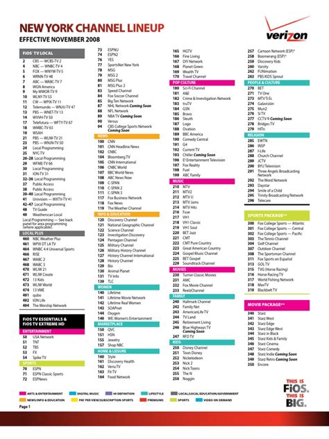 verizon fios more channel lineup.